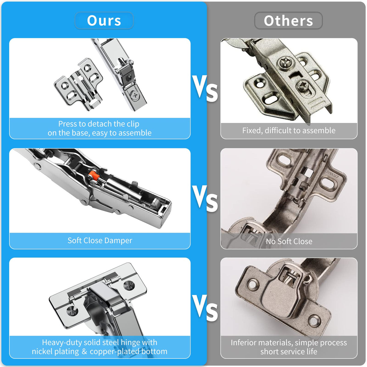 Chibery brass-plated bottom on hinges adds durability and style