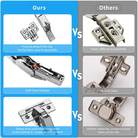 Chibery brass-plated bottom on hinges adds durability and style