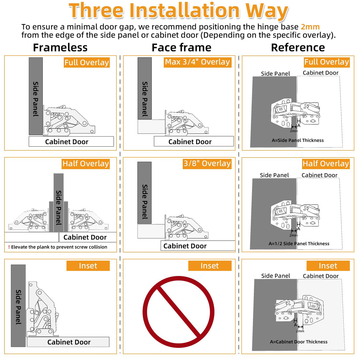 Chibery hinges built from cold-rolled steel resist wear and corrosion