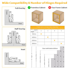 Chibery corner cabinet hinges compatible with lazy Susan setups