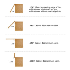 Chibery corrosion resistant metal hinges endure daily use on furniture.