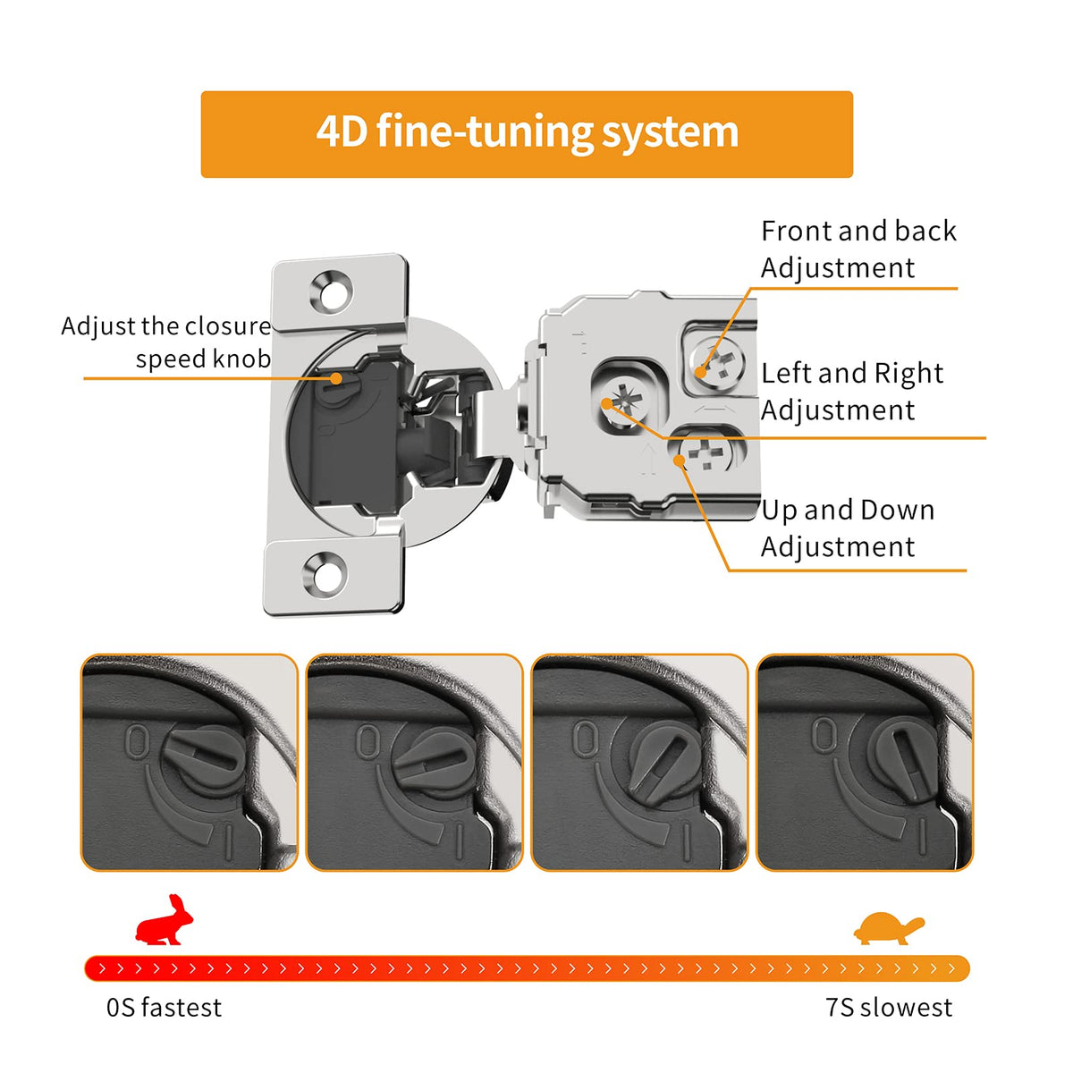 Chibery face-frame door hinges with 105-degree opening