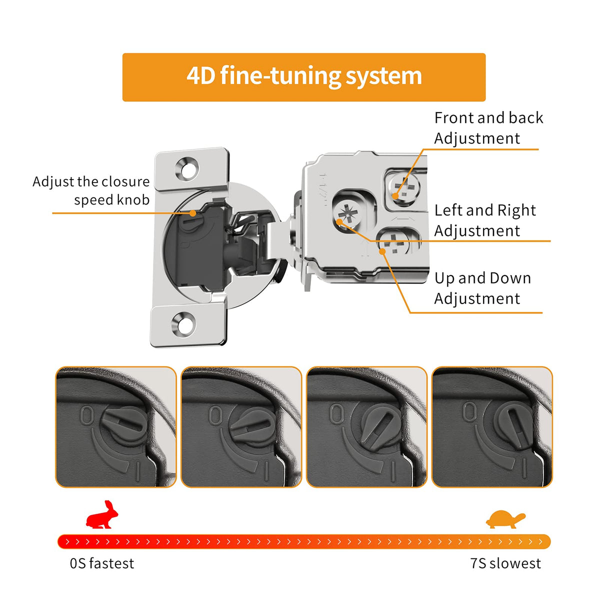 Chibery installation dowels and screws enable quick face-frame hinge mounting.