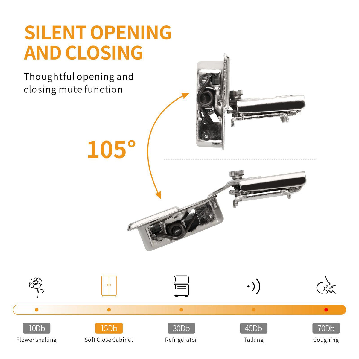 Chibery soft close damper system for quiet cabinet closing