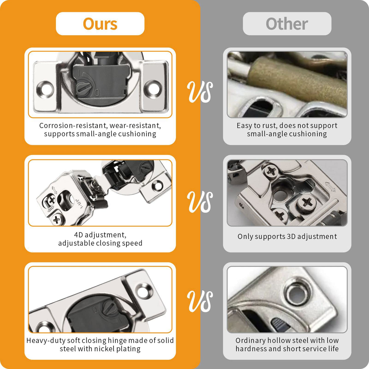 Chibery stainless steel construction ensures lasting performance in busy cabinets