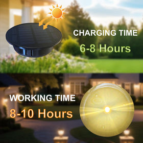 CHIC ORIGINS two pack includes upgraded absorbers for better light capture