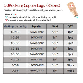Chicarry 50 copper lugs for strong conductivity and quick installs