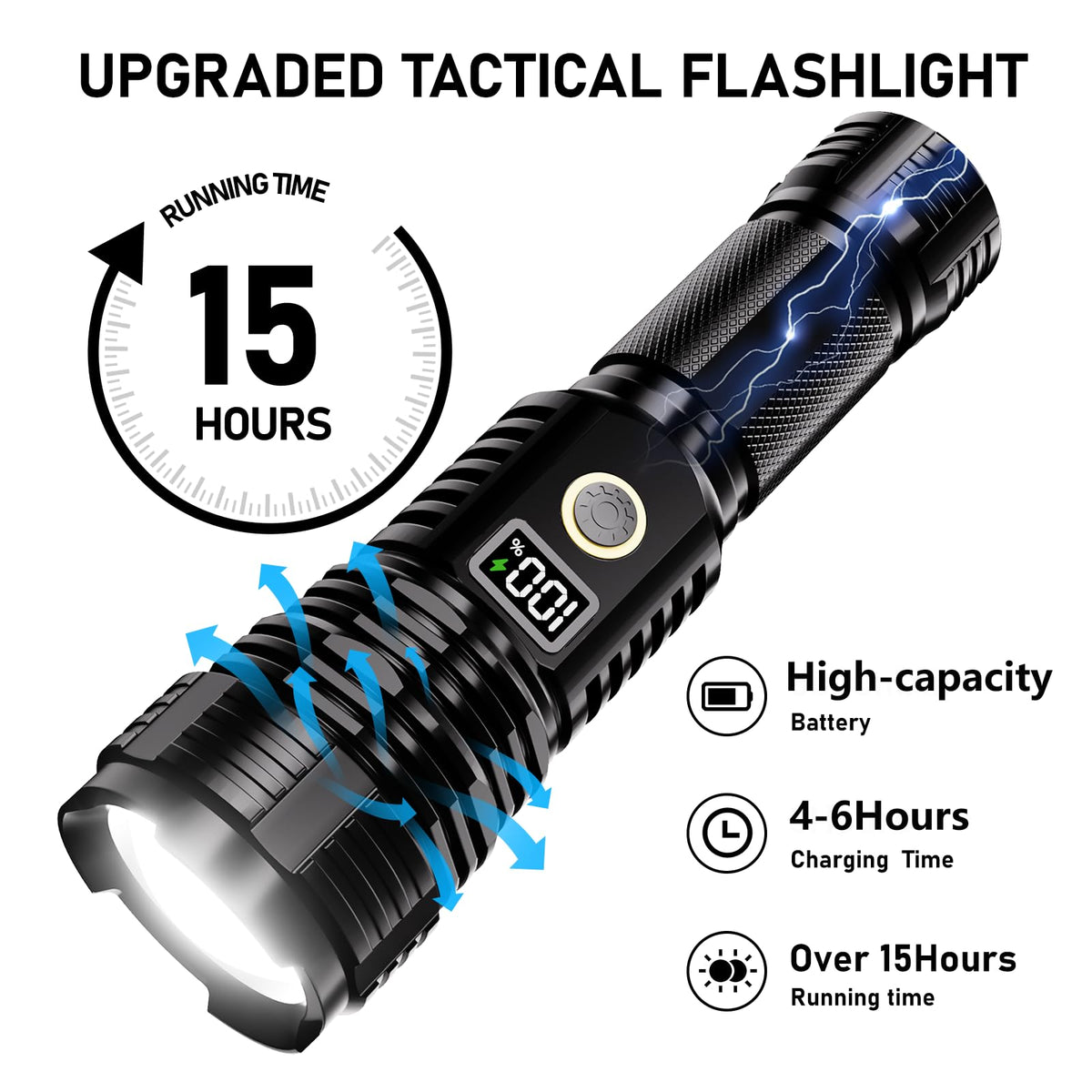 CHILDBOT flashlight USB Type-C charging highlights fast top-up during adventures