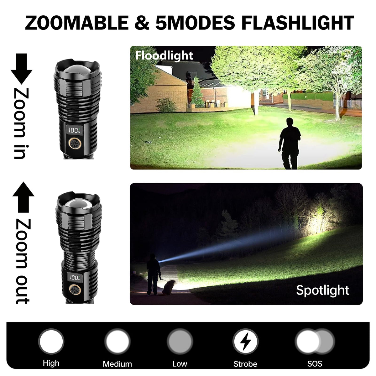 CHILDBOT flashlight zoom-beam adjustment demonstrates beam control for distance lighting