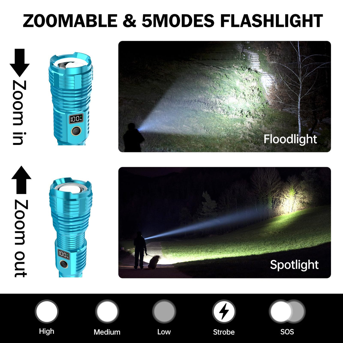 CHILDBOT flashlight zoom beam feature enabling adjustable range for versatile visibility.
