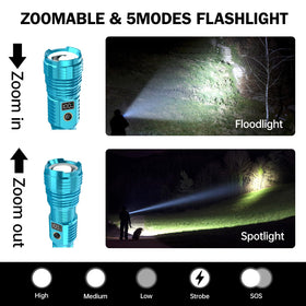 CHILDBOT flashlight zoom beam feature enabling adjustable range for versatile visibility.