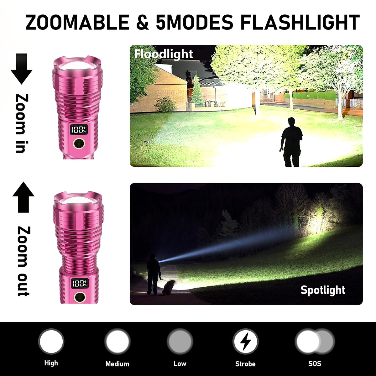 CHILDBOT flashlight showing a zoomable beam for adjustable distance.