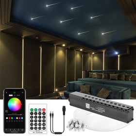 CHINLY Meteor 3W fiber optic bundle with 96 fibers for ceiling stars