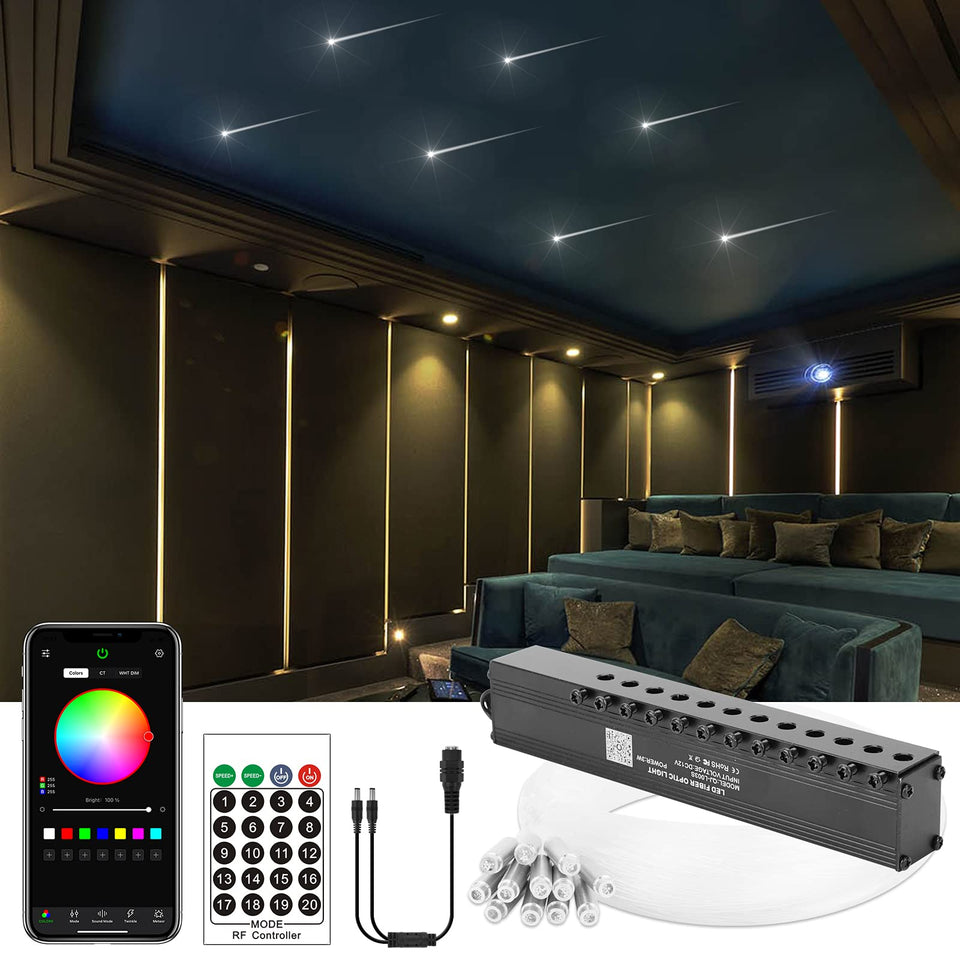 CHINLY Meteor 3W fiber optic bundle with 96 fibers for ceiling stars