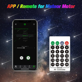 CHINLY Meteor 3W remote control for quick mode changes
