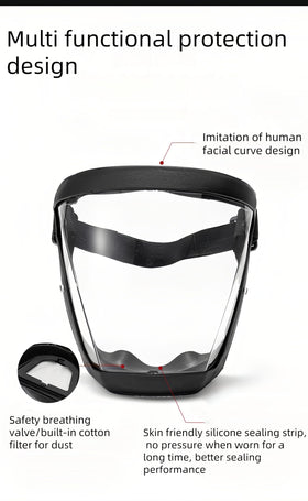 Chinshwehaw reusable shield offers durable protection and long-term use.