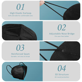 ChiSip KN95 3D snug fit follows facial contours for a secure wear.