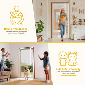 CHIYUNS 36x80-fit standard doors illustration.