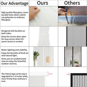 CHIYUNS Velcro installation kit shown for easy renter-friendly setup