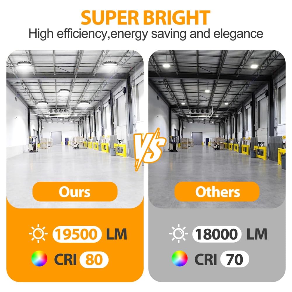 CHMLT LED high bay light indicates 6000K daylight color for accurate task lighting.