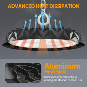 CHMLT LED high bay light includes mounting hardware for quick installation.