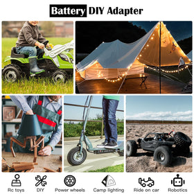 CHoiKWong adapter with switch and fuse ensures controlled power delivery for DIY projects.