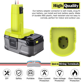 CHoiKWong packaging includes fuse, terminals for quick setup.