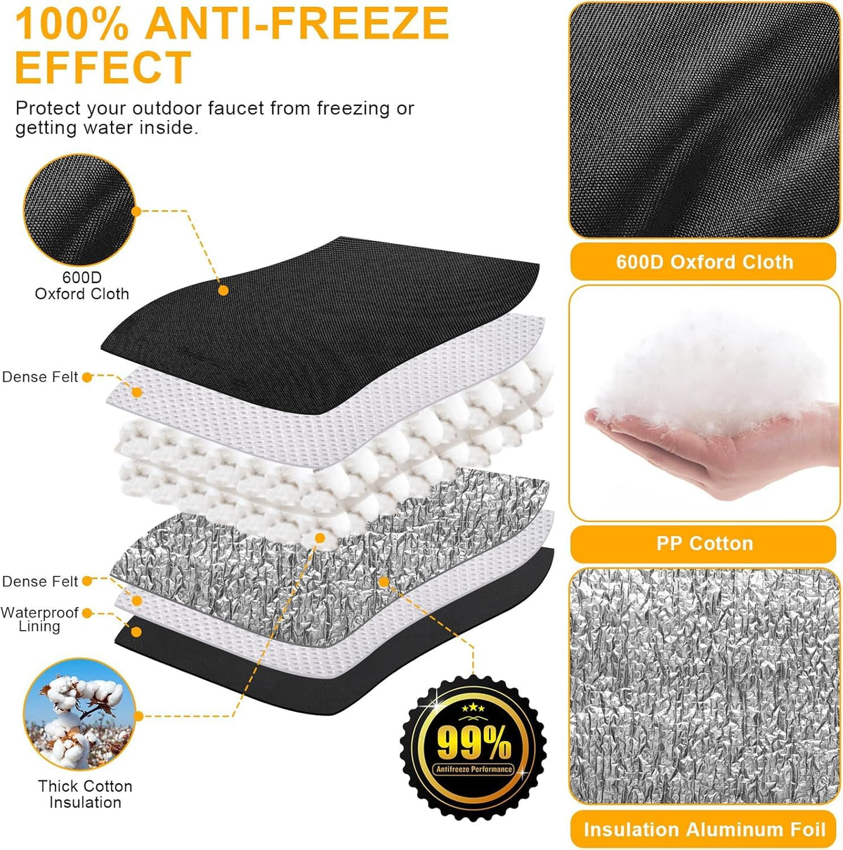 Cholila Cover aluminum foil layer close-up highlights insulation strength.
