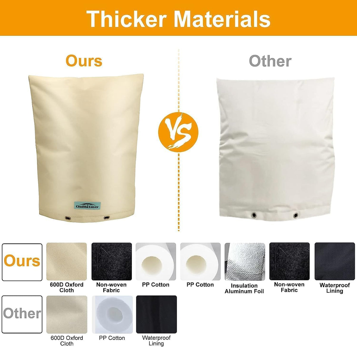 Cholila Cover aluminum foil layer enhances heat retention.