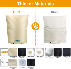 Cholila Cover aluminum foil layer enhances heat retention.