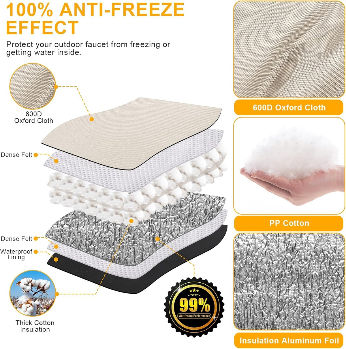 Cholila Cover bottom Velcro seal demonstrates wind and theft resistance.