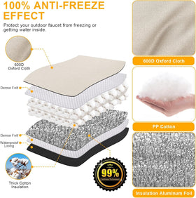 Cholila Cover bottom Velcro seal demonstrates wind and theft resistance.