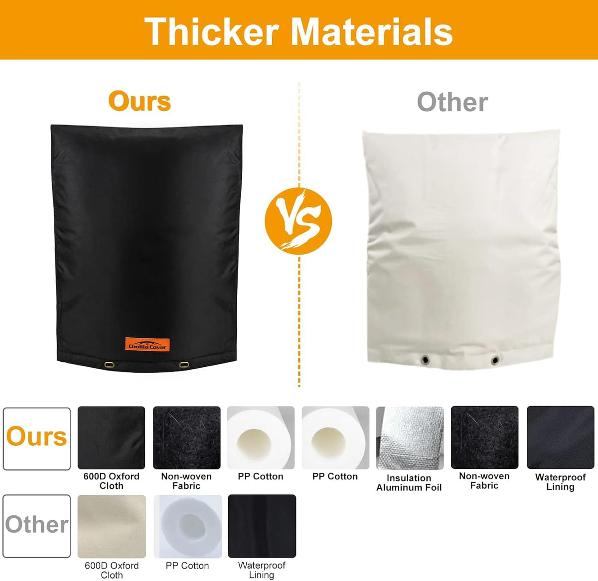 Cholila Cover waterproof lining detail shows durable moisture protection.