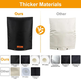 Cholila Cover waterproof lining detail shows durable moisture protection.