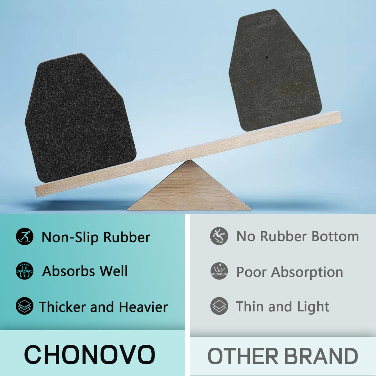 CHONOVO urinal mat designed for men's bathrooms, fits most urinals.
