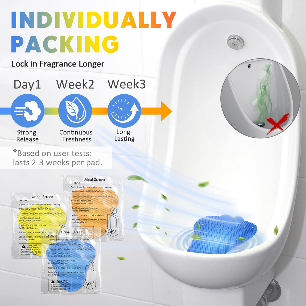 CHONOVO urinal screen individually sealed packaging preserves fragrance