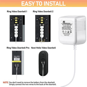 ChooKaChoo easy install with non-polarity wiring concept.
