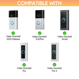 ChooKaChoo rugged waterproof cable for indoor or outdoor use.