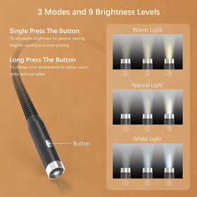 Choudao Tech neck light 3color 3brightness controls for versatile tasks.