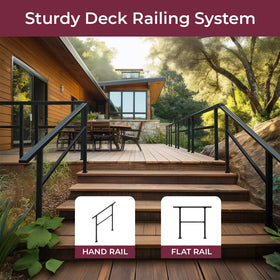 CHR CR Fence & Rail assembly hardware kit enables fast complete installation.