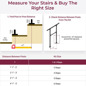 CHR CR kit on stairs demonstrates safe handrail support