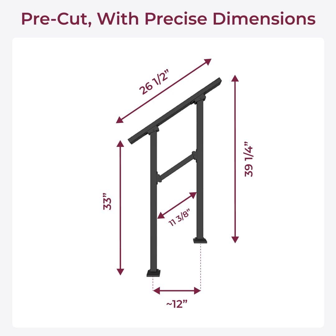 CHR CR fence rail kit top view highlights top and middle rails for safety