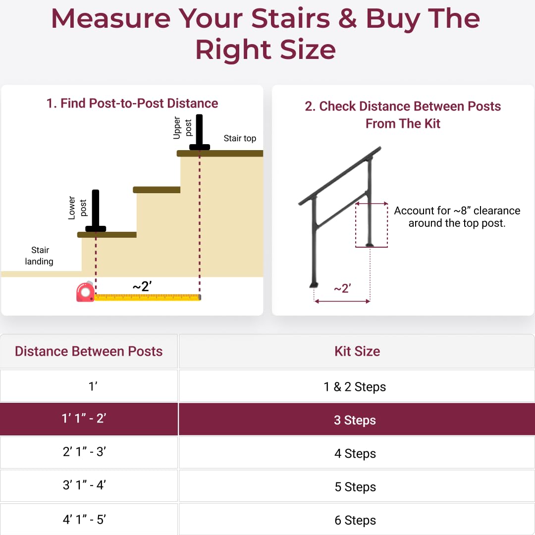 CHR CR Fence and Rail versatile-handrail adapts indoors or outdoors for seniors and families.
