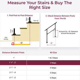 CHR CR Fence and Rail versatile-handrail adapts indoors or outdoors for seniors and families.
