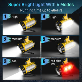 CHRMJERN spotlight side light with high/low modes for wide-area tasks.