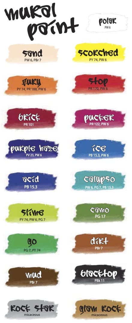 Chroma Mural Paint brush stroke demonstrates smooth coverage for walls