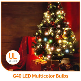Vintage-style glow from CHYSUPER LED bulbs with modern efficiency
