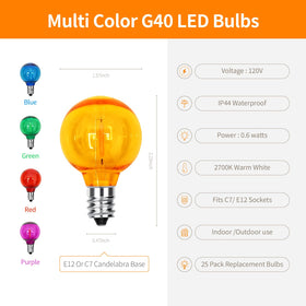 Waterproof CHYSUPER bulbs suitable for all-weather outdoor displays