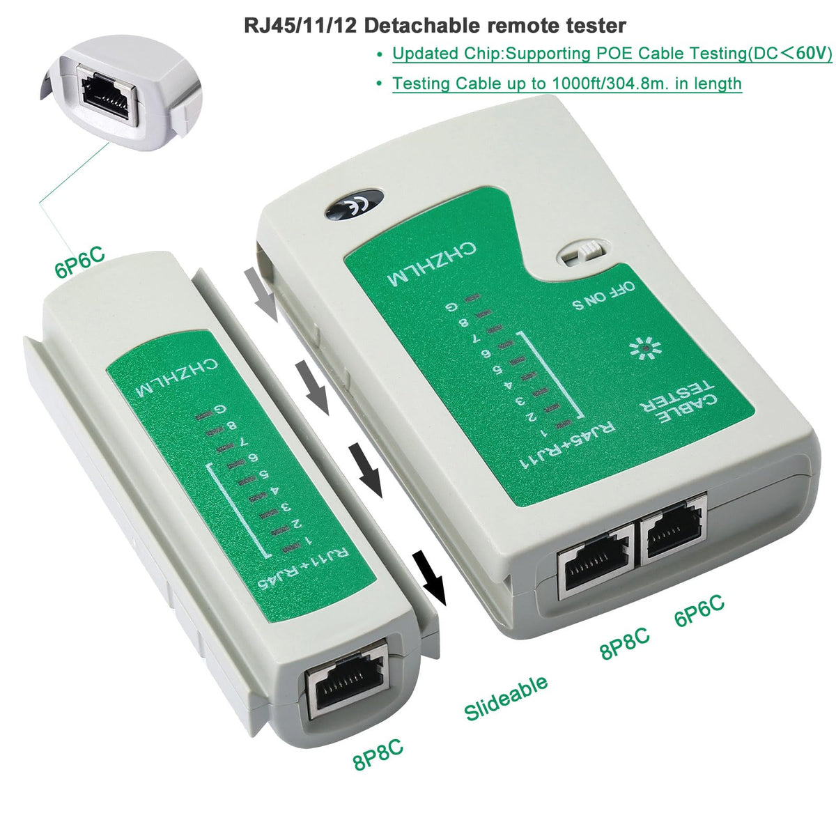 CHZHLM Cat5e connectors and kit for reliable network terminations.