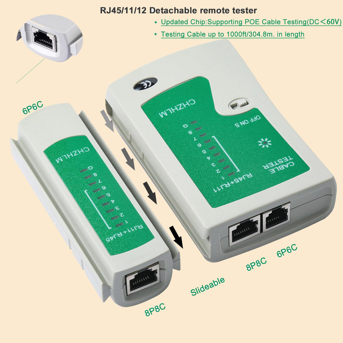 CHZHLM complete kit includes connectors, stripper, and cable tester